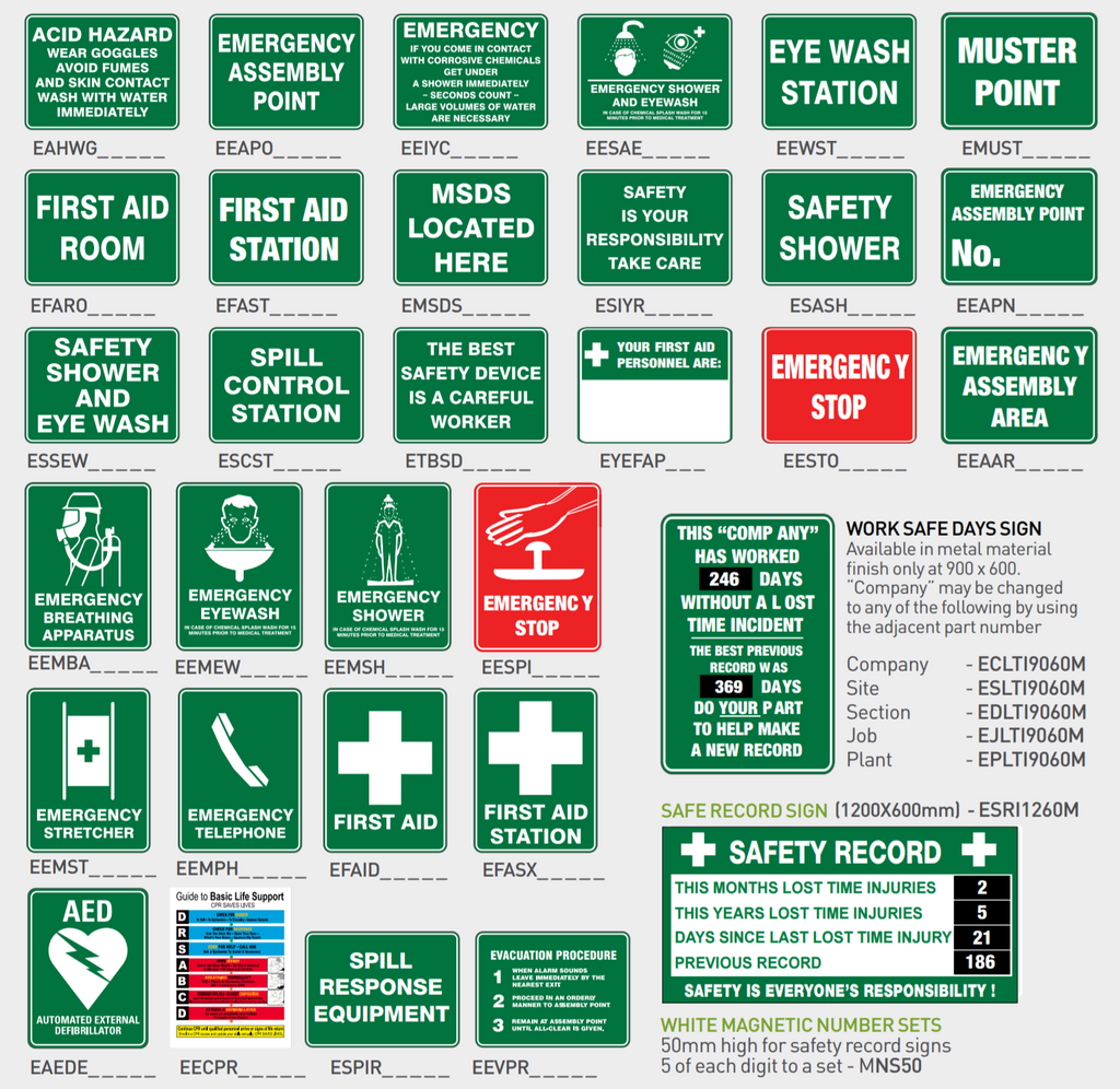 Emergency Information Signs – MFAS Safety Equipment