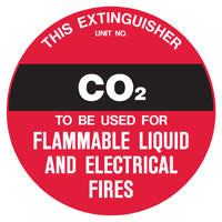 Fire Extinguisher Co2 ID Sign